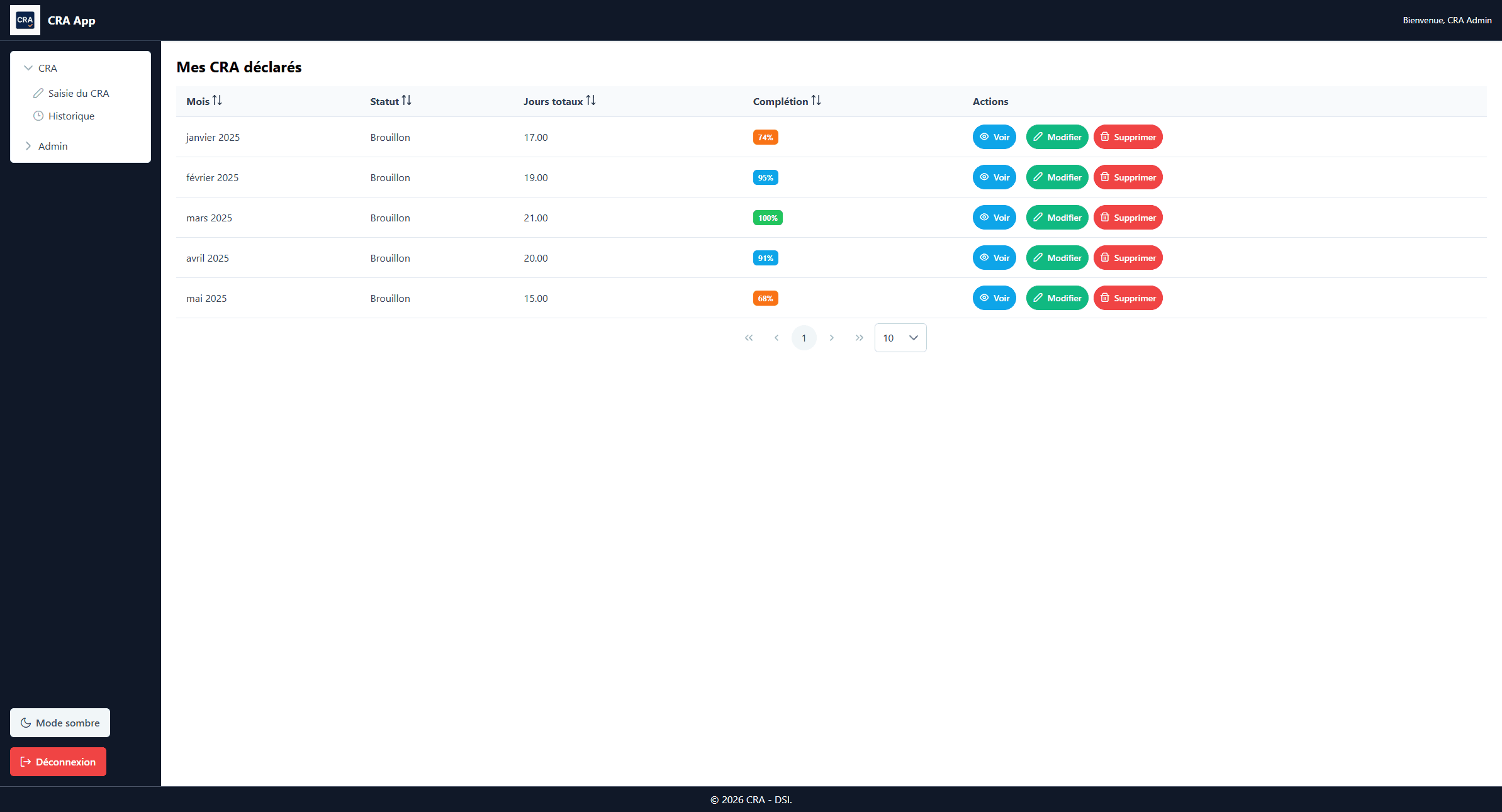 Plateforme de Gestion des Temps (CRA)